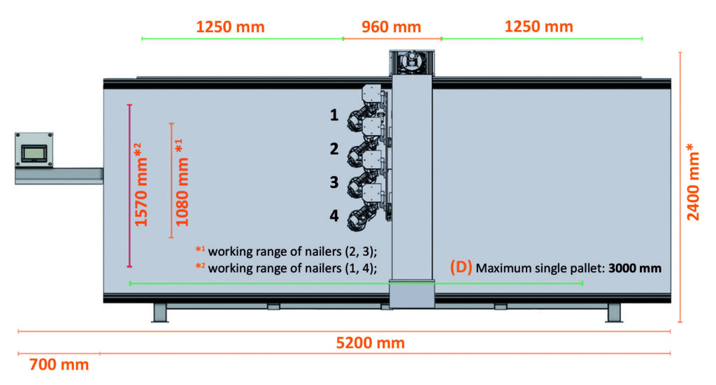 Pneumatico AT-3000 - dimensions Pneumatico AT-3000 - dimensions